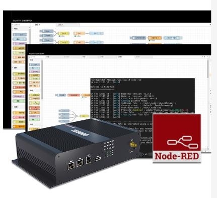 RJ45 MQTT 4G BACnet Networks Series IoT Edge Raspberry Pi Gateway With IO Logic